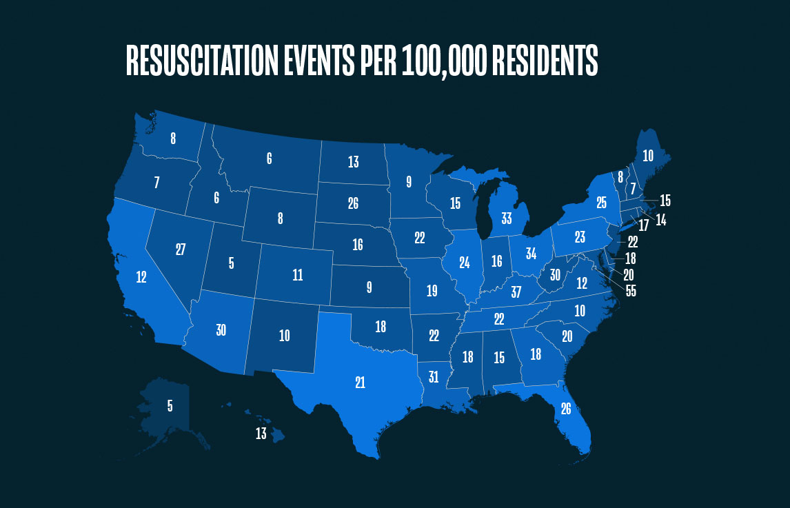 Finding 5 2020 Resuscitation Events Chart - 2021 Clinical Industry Report - HealthStream